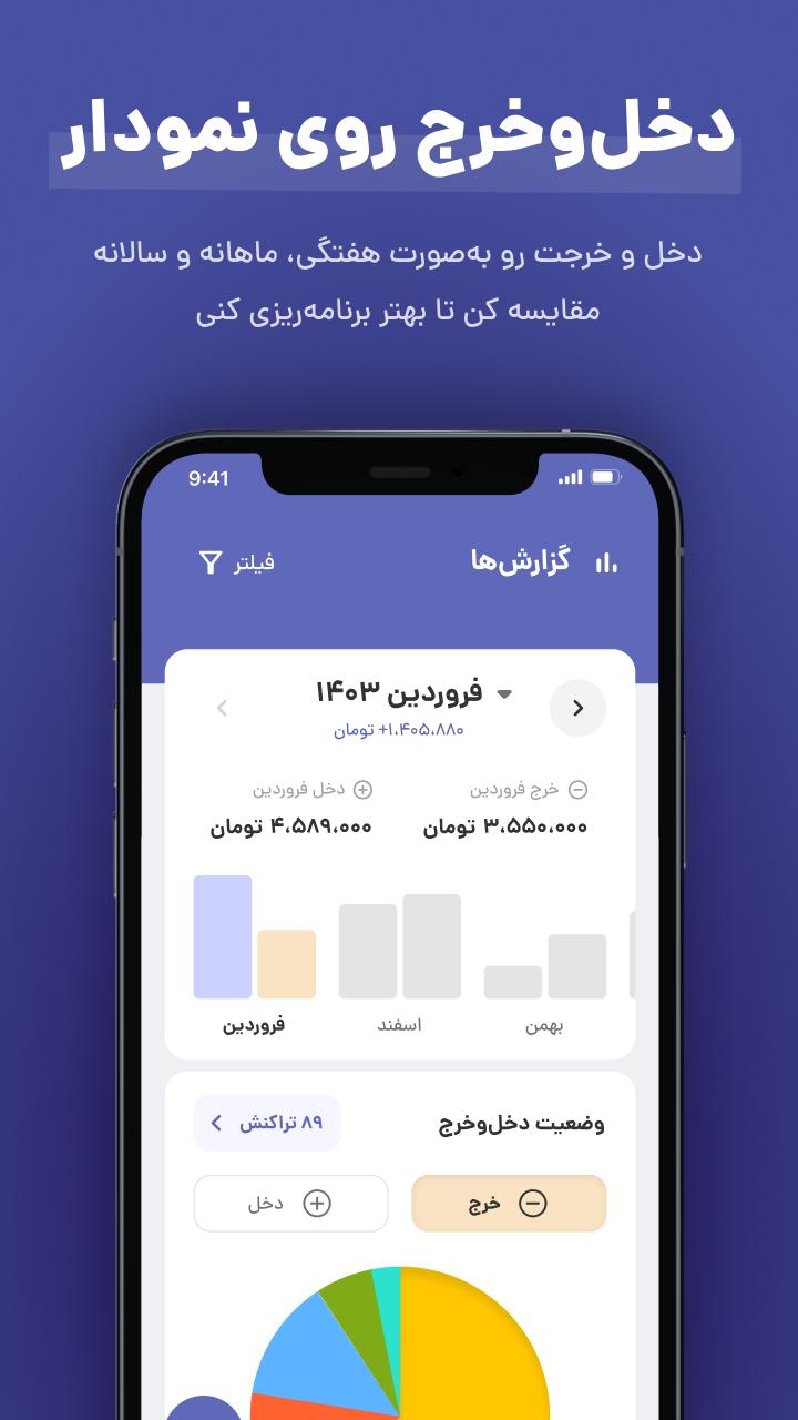 پولکی